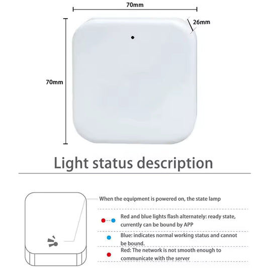 Wifi Gateway til dør og- smartlåser