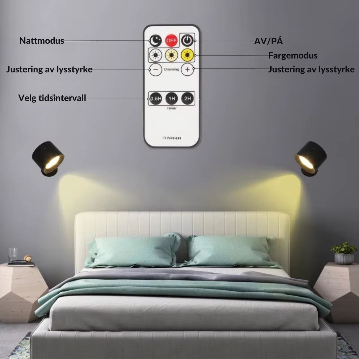 TouchBeam vegglampe