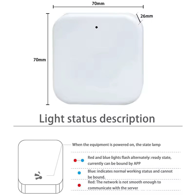Wifi Gateway til dør og- smartlåser